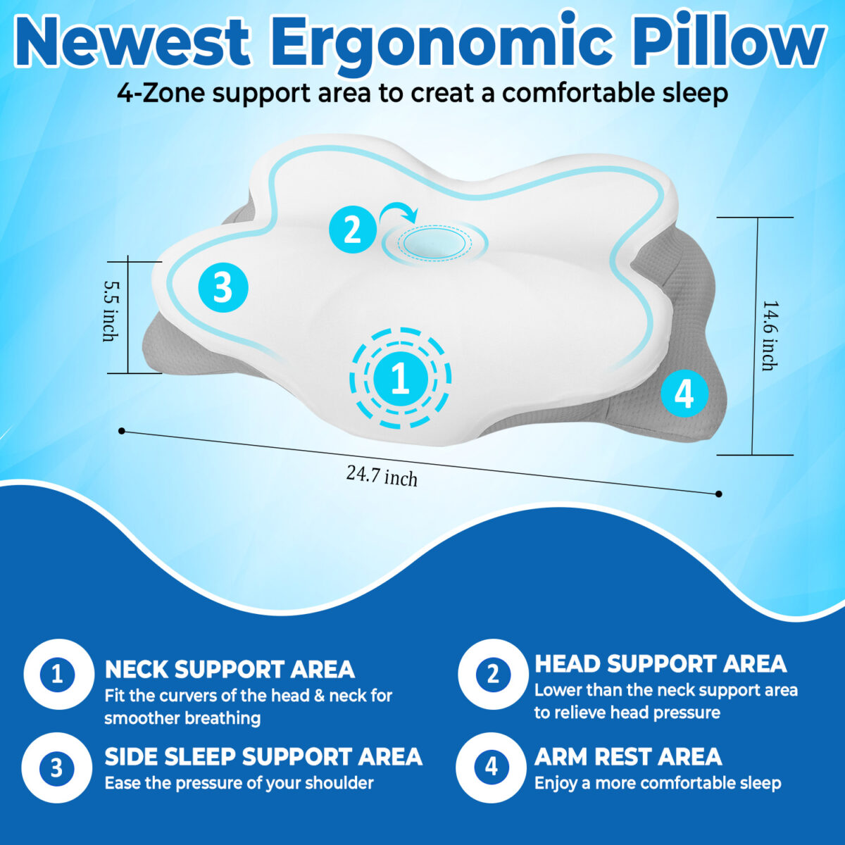 NIXGEN Premium Butterfly Cervical Memory Foam Pillow White - Image 6