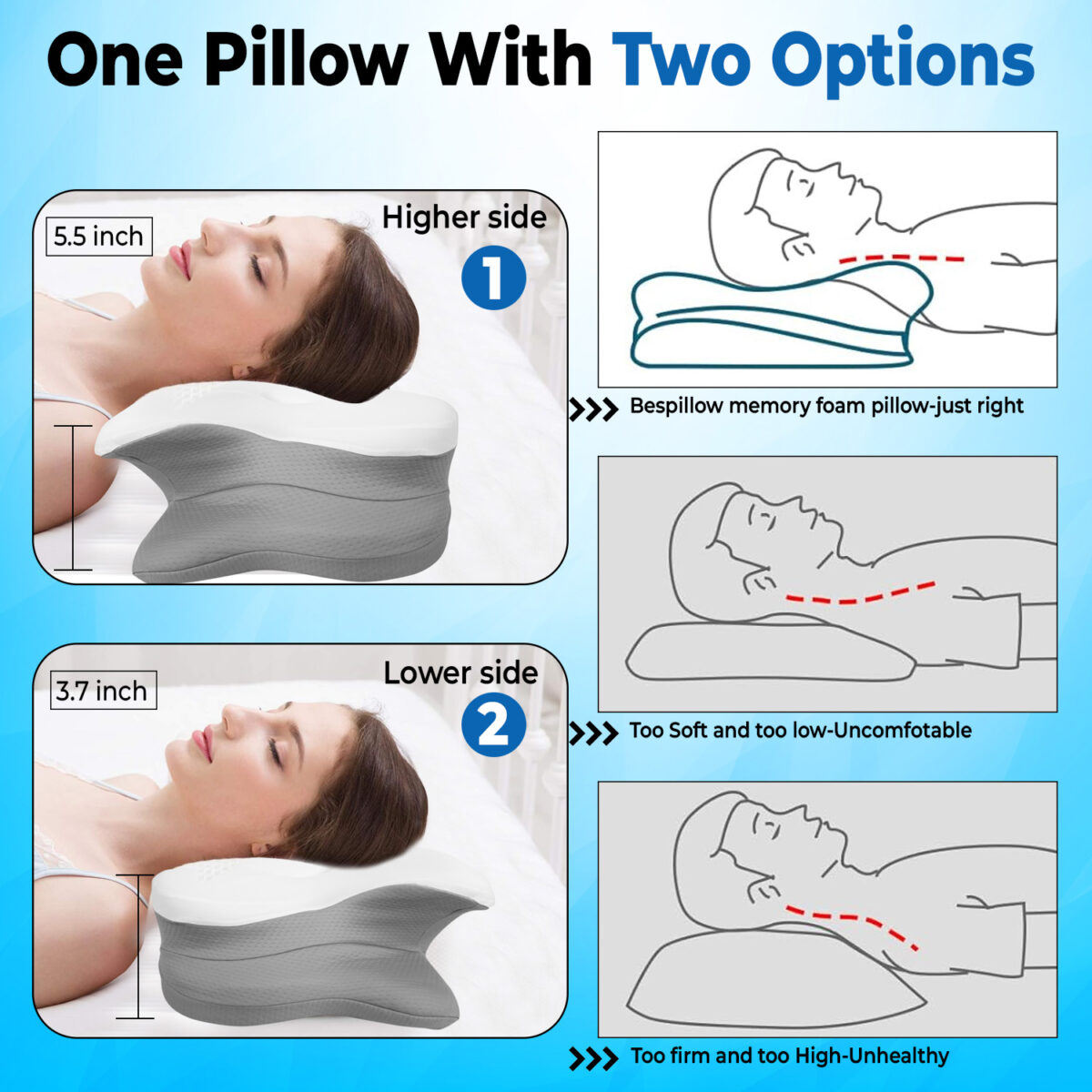 NIXGEN Premium Butterfly Cervical Memory Foam Pillow White - Image 5